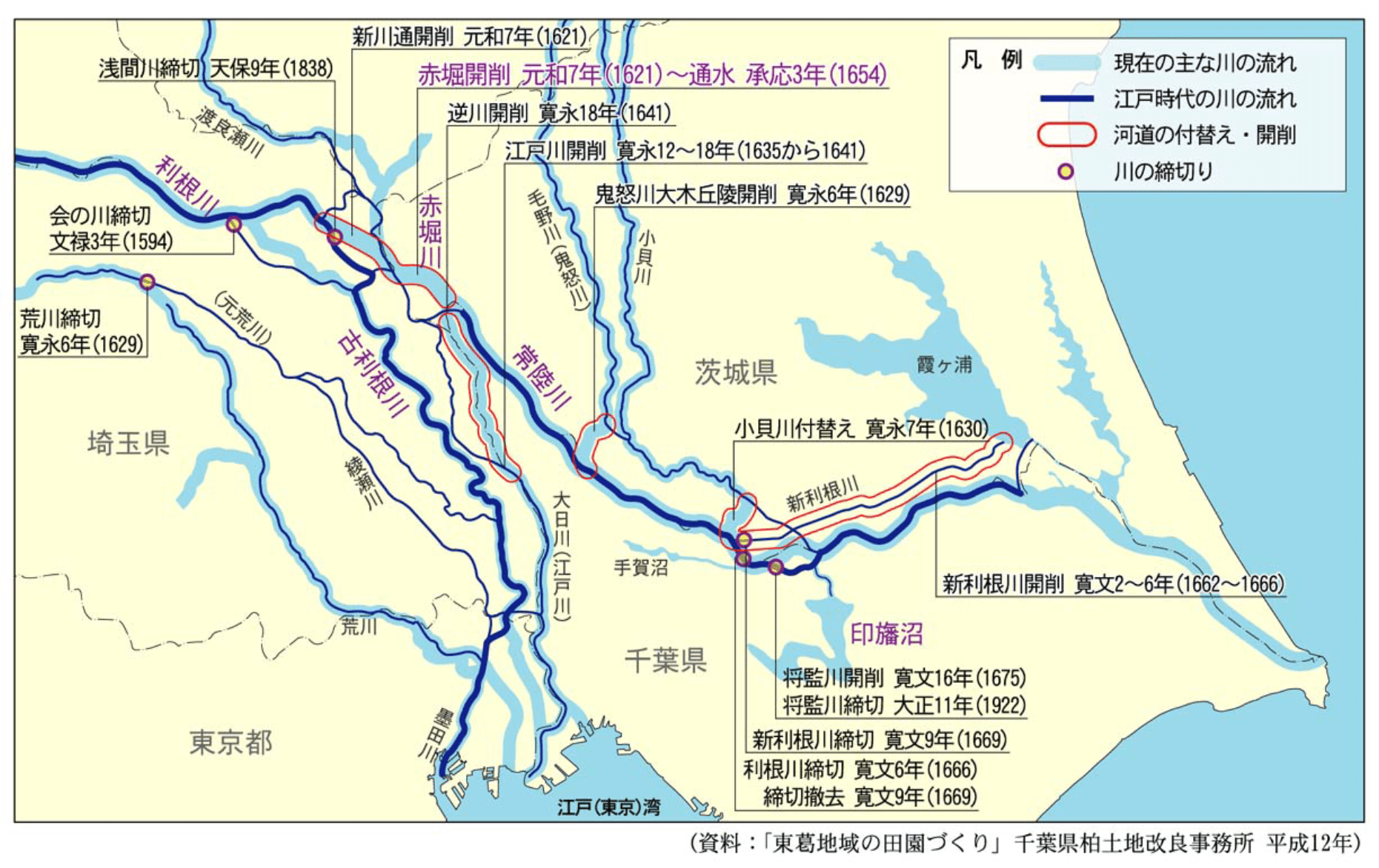 第1章 印旛沼の歴史 沼と流域の状況 公益財団法人 印旛沼環境基金